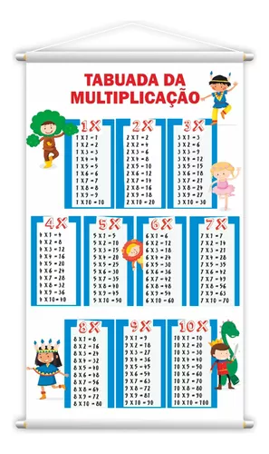 Tabuada da multiplicação 1-20 - Aprendizado - Educacional