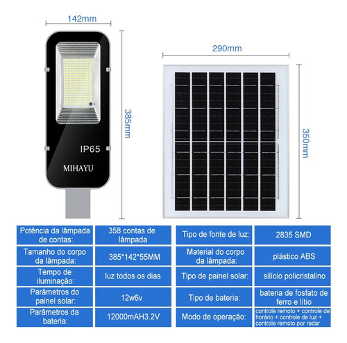 Refletor Solar Led Holofote Para Iluminação Pública 300w Autossusten Com Controlo Remoto
