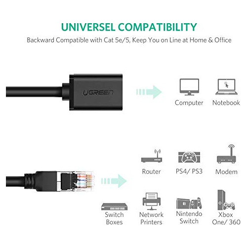 Extension Ethernet Cat6 Lan Extender 6 Rj45 Conexion Dama Jd