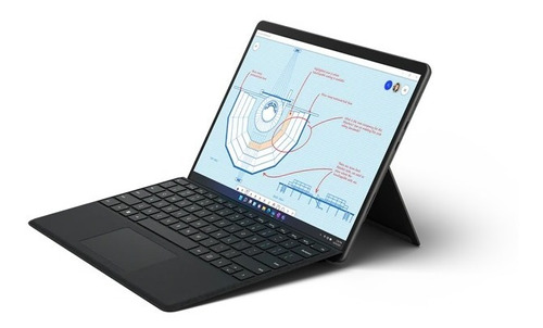 Lap Top Surface Pro8 Core I5