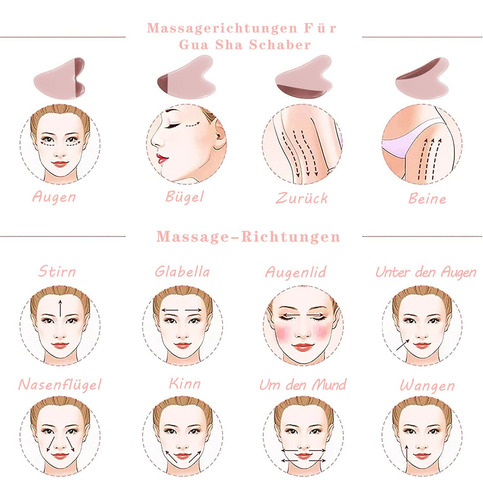 Herramienta De Masaje Gukoy Guasha Facial Tools De Gua Sha C
