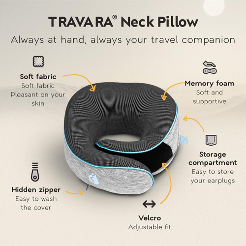 Almohada De Cuello Airplane - Soporte 360° Memoria - Viaje R