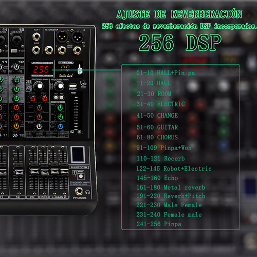 Consolas Sonido 12 Canales Mezcladora Audio 256 Dsp Dj Mixer