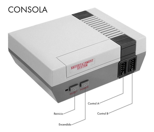Imagen 6 de 9 de Consola Retro Multijugador Con Cable 620 Juegos Conexión Tv