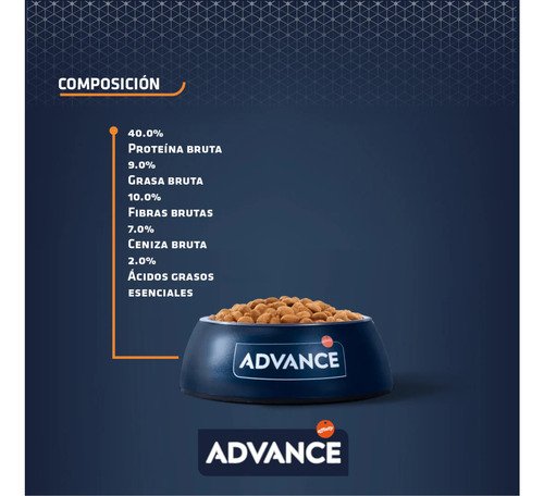 Advance Veterinary Diets Weight Balance Para Gato | 3kg