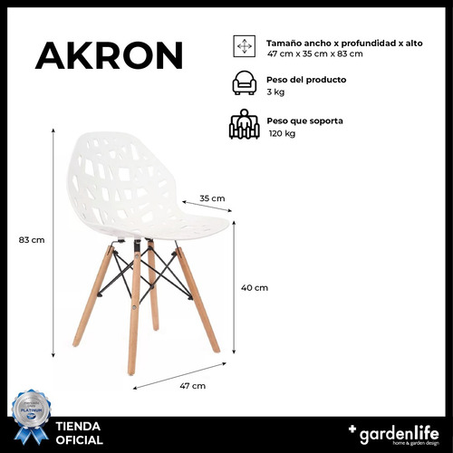 Juego De Comedor Mesa Eames Rectangular 120x80 + 4 Akron