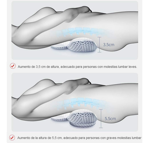 Almohada Lumbar Ergonómica Espuma Viscoelástica Azul