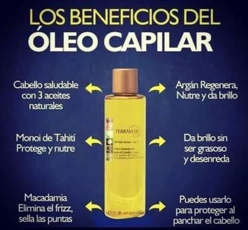 Terramar Kit Productos Originales