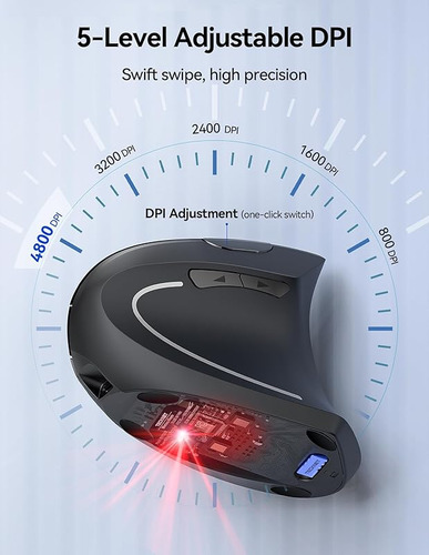 Mouse Ergonómico Inalámbrico Recargable Silencioso