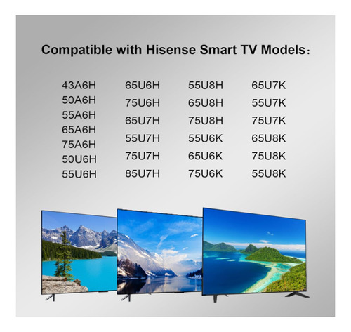 Control Remoto Para Hisense Smart Google Tv 4k Con Voz Negro