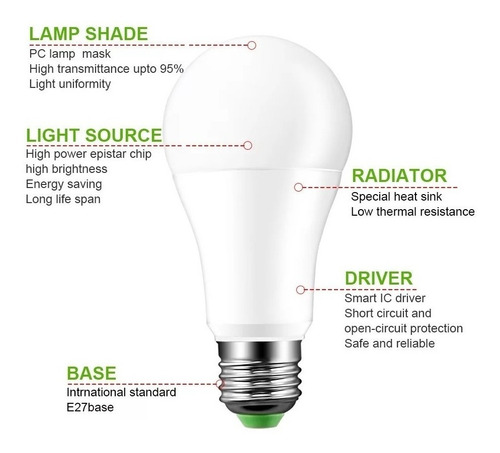 Bombillo Inteligente E27 Bluetooth Led Rgb Android Ios