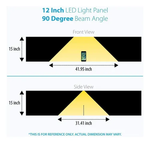 Lightkiwi e7574 deals