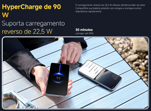 Xiaomi Poco F7 Edição Limitada 512gb+18gb Ram Prata Global