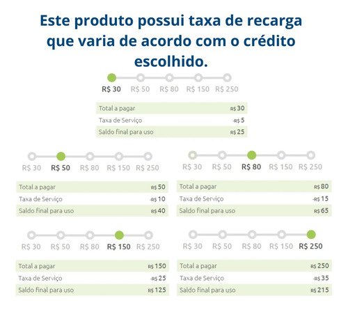 Tag Sem Parar Pré-pago Ganhe 30 Reais Sem Mensalidade