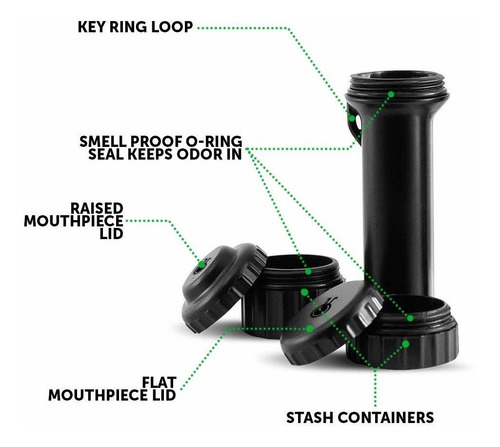 Frantic Labs Pax 2 O 3 Sin Olimpiar Caso