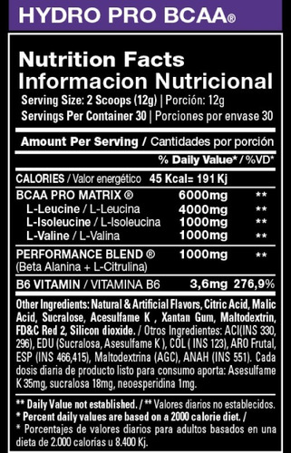 Imagen 2 de 5 de Hydro Bcaa Pro Xtrenght®