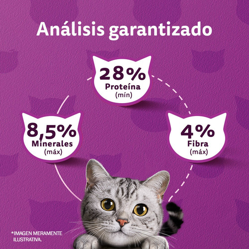 Imagen 5 de 8 de Whiskas Alimento Seco Para Gato Adulto Sabor Pescado 10kg