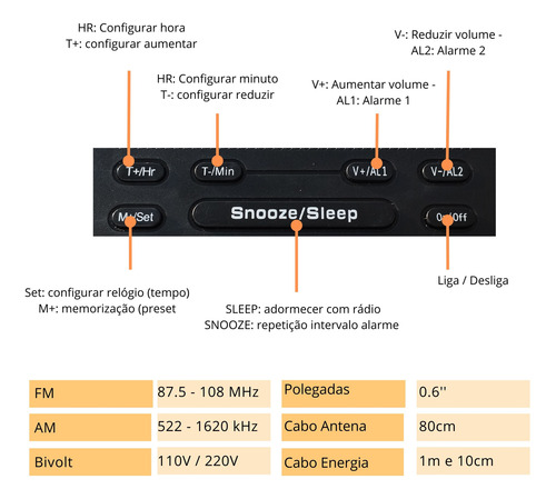 Relógio Digital Com Radio Fm Acompanha Manual De Instruções