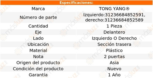 Tolva Salpicadera Delantera Secc Tra Plástico 320i 01/05