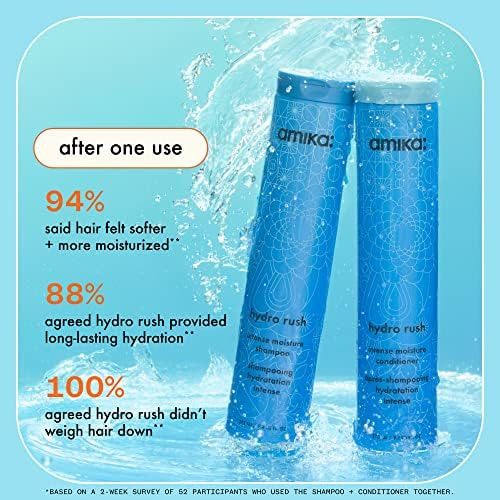 Amika Hydro Rush Shampoo De Hidratação Intensa Com Ácido Hia