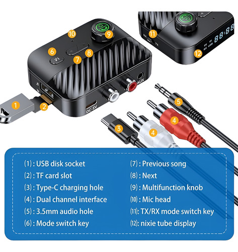 Receptor Transmisor Bluetooth 5.3 Rca Usb Aux 3.5 Micro Sd