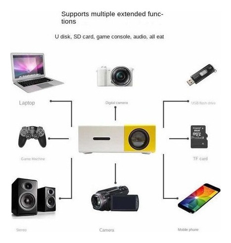 ... . Proyector Portátil Mini Lazhu Full Hd Led 600