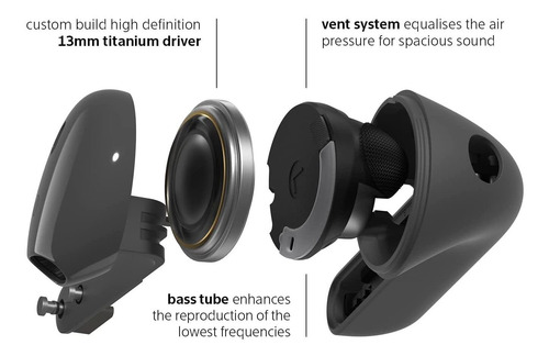 Auriculares, Freenod True Wireless Earbuds Para , Auric...