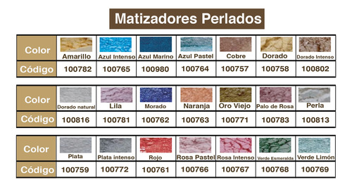 Matizador Perlado Comestible Para Reposteria Kit 10 Piezas