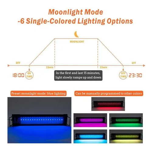 Lámpara Acuario Plantado Led 48w Hygger Extensible 75-90cm