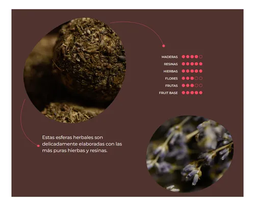 Bombita Defumación Herbal Bolsita X4 Sagrada Madre Elegir