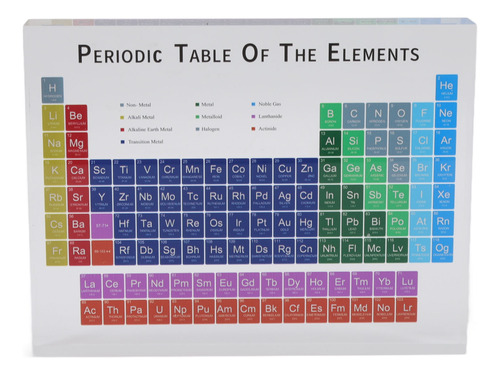 Tabla Periódica Acrílica, Decoración Educativa, Segura, Sin