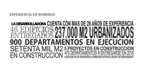 Imagen 7 de 12 de Venta Monoambiente Al Frente San Nicolas