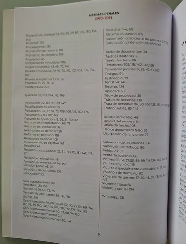 Máximas Penales 2020-2024