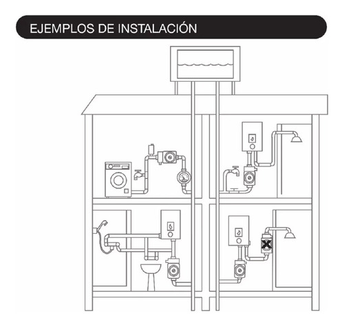 Bomba Presurizadora De Agua Pluvius 260w 3 Baños tanque elevado