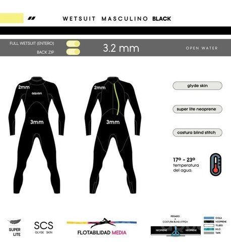 Imagen 3 de 8 de Traje Neoprene Aquon Aguas Abiertas Natación Tria Hombre 3.2