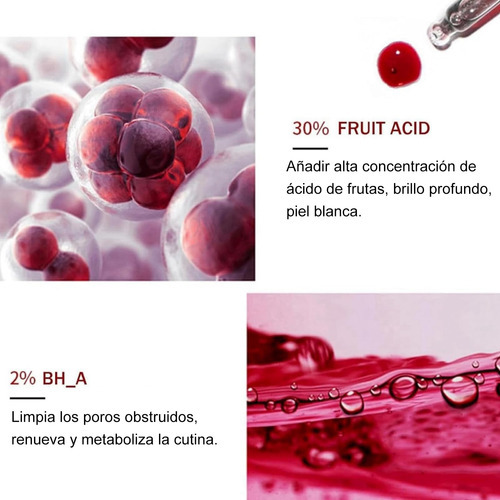 2pzs Serum The Ordinary Aha 30% Bha 2% Peeling Solution