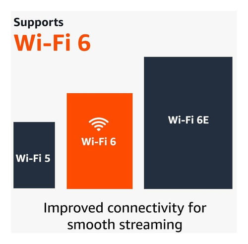 Amazon Fire Tv Stick 4k Negro Control Voz Alexa Wifi 6 Negro De Voz