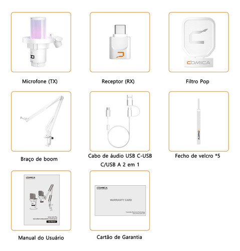 Comica Uni Pro(a) Um Microfone Usb Sem Fio Cardioide Rgb