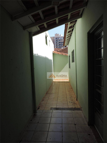 Imagem 2 de 13 de Casa Com 2 Dormitórios Para Alugar, 55 M² Por R$ 950,00/mês - Higienópolis - Ribeirão Preto/sp - Ca0518