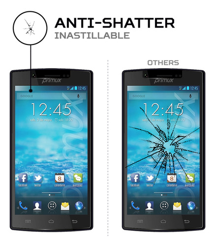 Protector Pantalla Antishock Para Primux Zeta 2