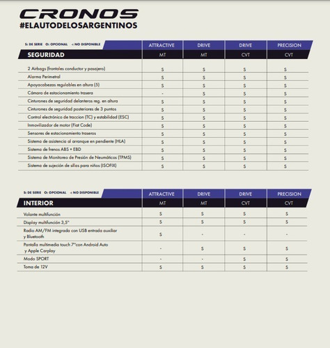 Imagen 22 de 24 de Cronos Drive Cvt 1.3 Tr3