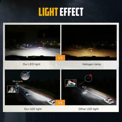 Set 2 Focos 9006 Hb4 Luz Led Cob Blanco Cristal 6000k 12v