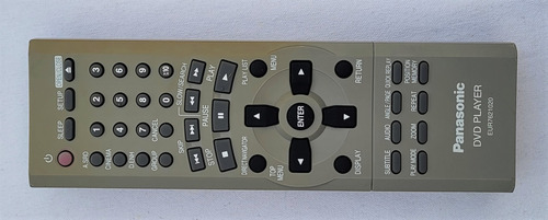 Controle Remoto Panasonic Dvd Eur7621020 / N2q2b0010 Orig. Cinza