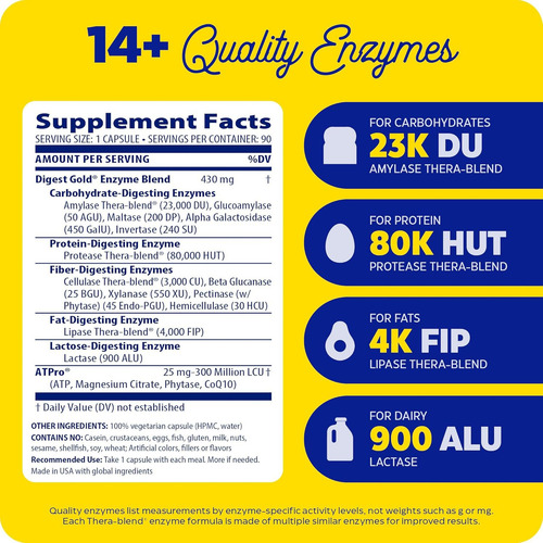 Digest Gold con Atpro Advanced Formula, 90 cápsulas | Enzymedica