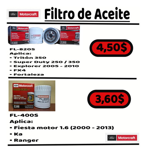 Filtro De Aceite Ford Tritón Super Duty Al Mayor 12 Unidades