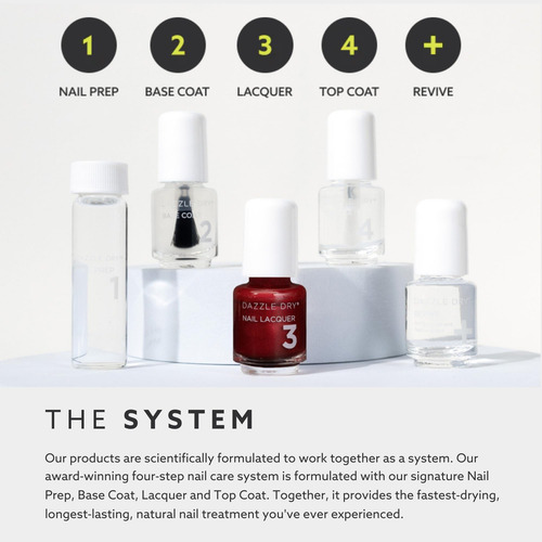 Kit De Cuidado De Uñas Dazzle Dry Mini Raspberry System 4 St