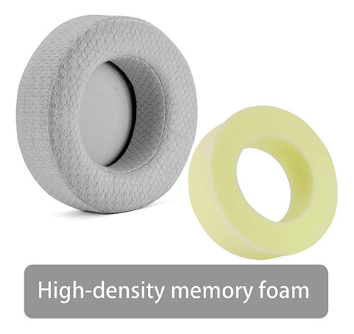 Almohadillas Para Audífonos Corsair Virtuoso Rgb, Blancas