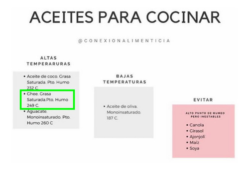Imagen 10 de 10 de Ghee Mantequilla Clarificada · Earth´s Finest 265g · Keto E