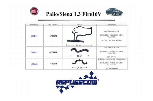 Kit De Mangueras Fiat Siena 1.3 Fire 2001/2003