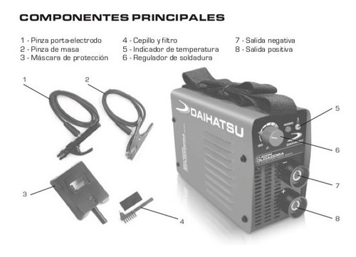 Soldadora Inverter Por Electrodos - 160 A Mini